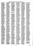 Landowners Index 023, Lee County 2003